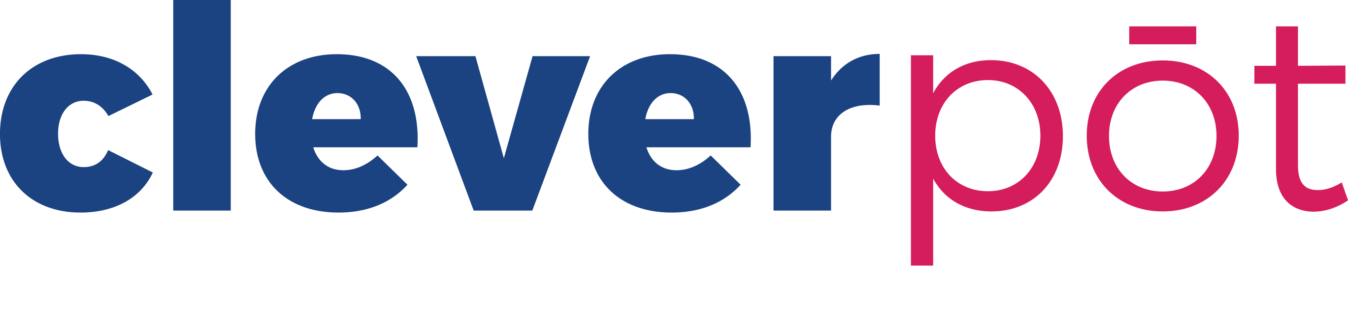 Cleverpot Logo